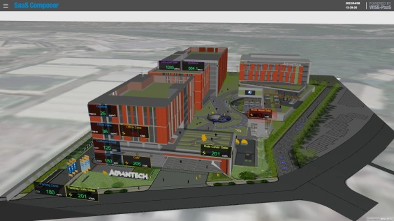 IoTSuite/SaaS Composer 数字孪生可视化工具